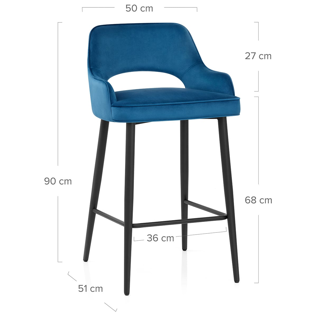 Taburete Terciopelo - Sutton Azul